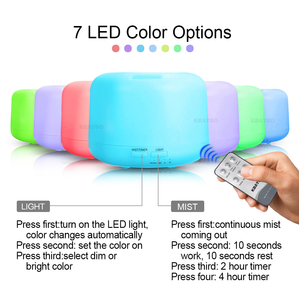 300ml Ultrasonic Air Aroma Mist Diffuser/Humidifier with 7 Color LED Light