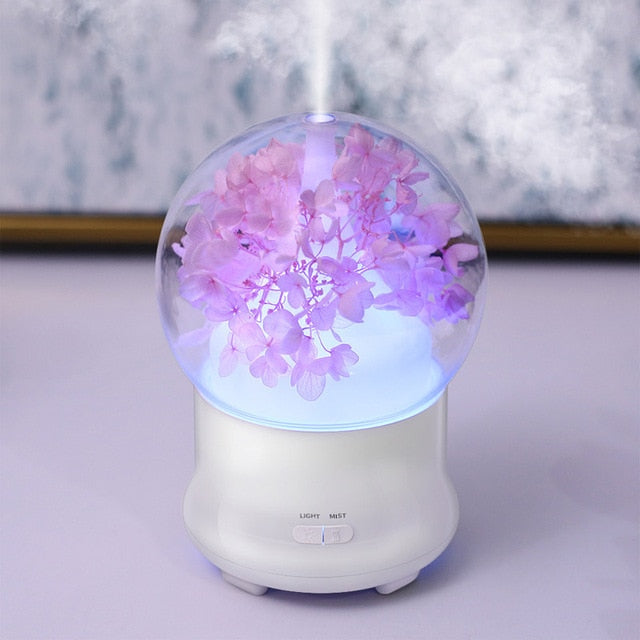100ml Ultrasonic Cool Mist Humidifier